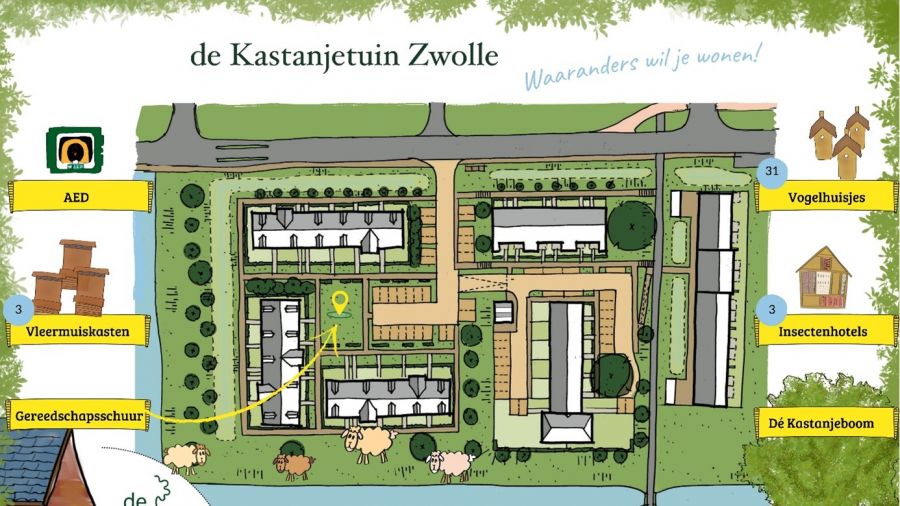 Inrichting denktank Kastanjetuin